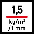 1,5 / kg / m2 / 1 mm